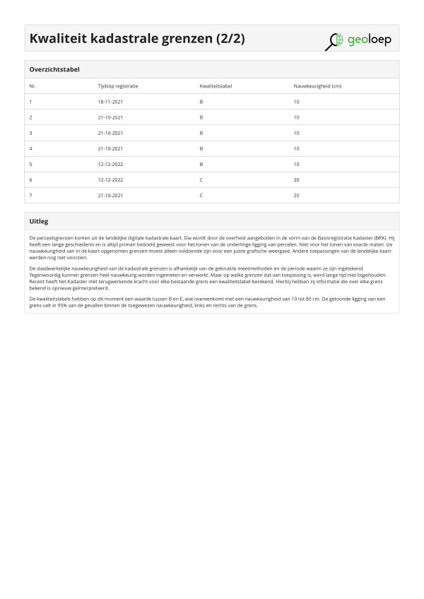 Pagina 10