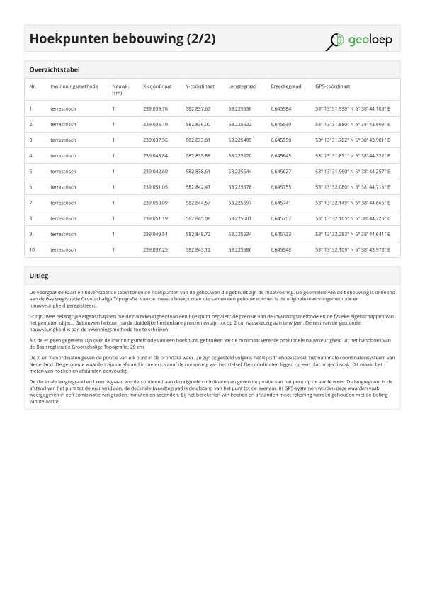 Pagina 8