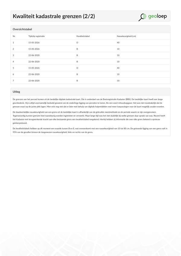 Pagina 11