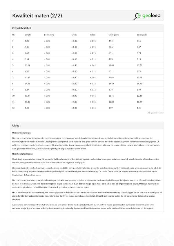 Pagina 13