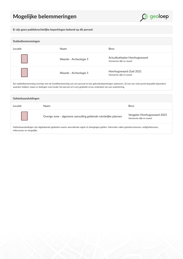 Pagina 11
